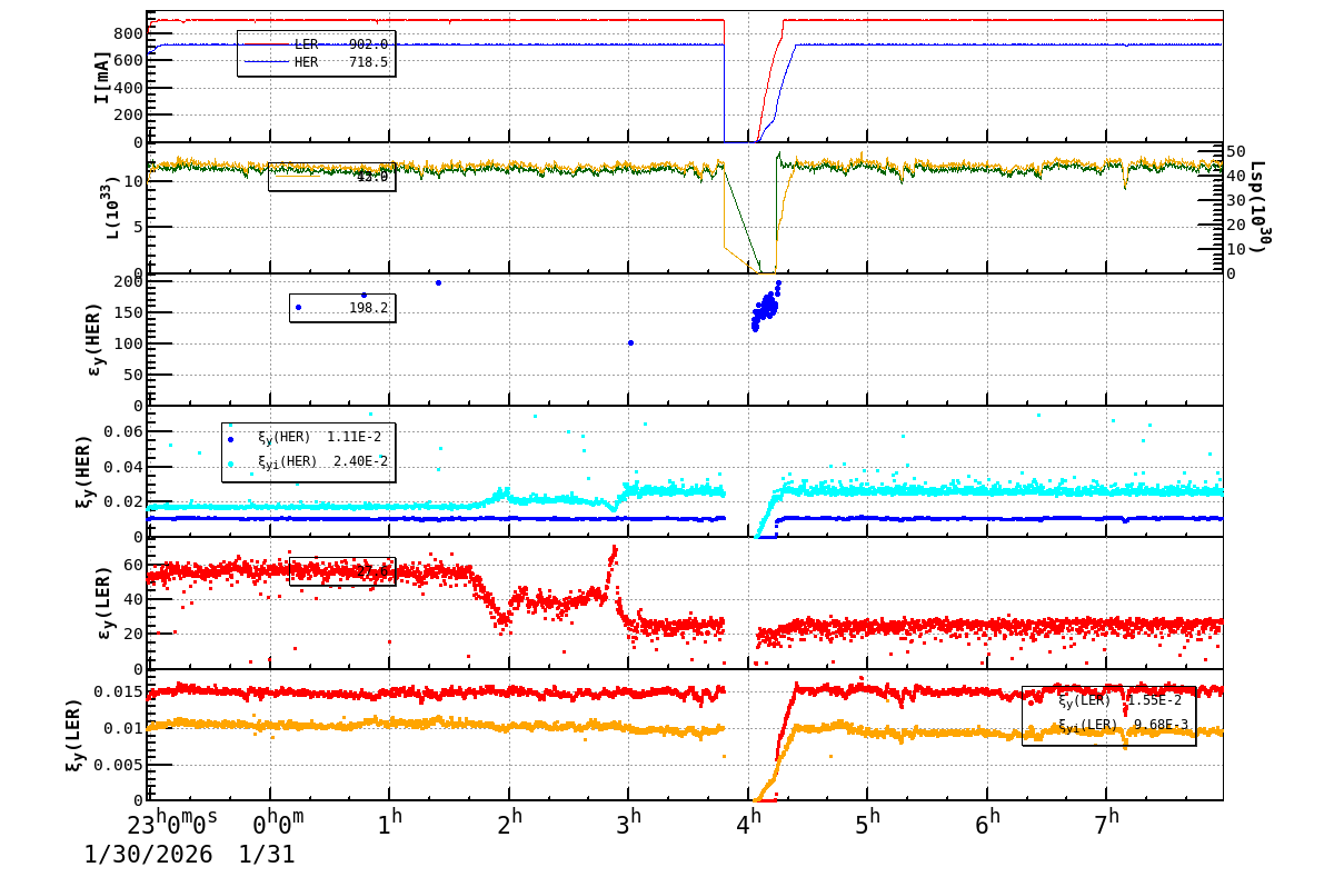 bbtsshift-20260131-0801.png bbtsshift-20260131-0801.png