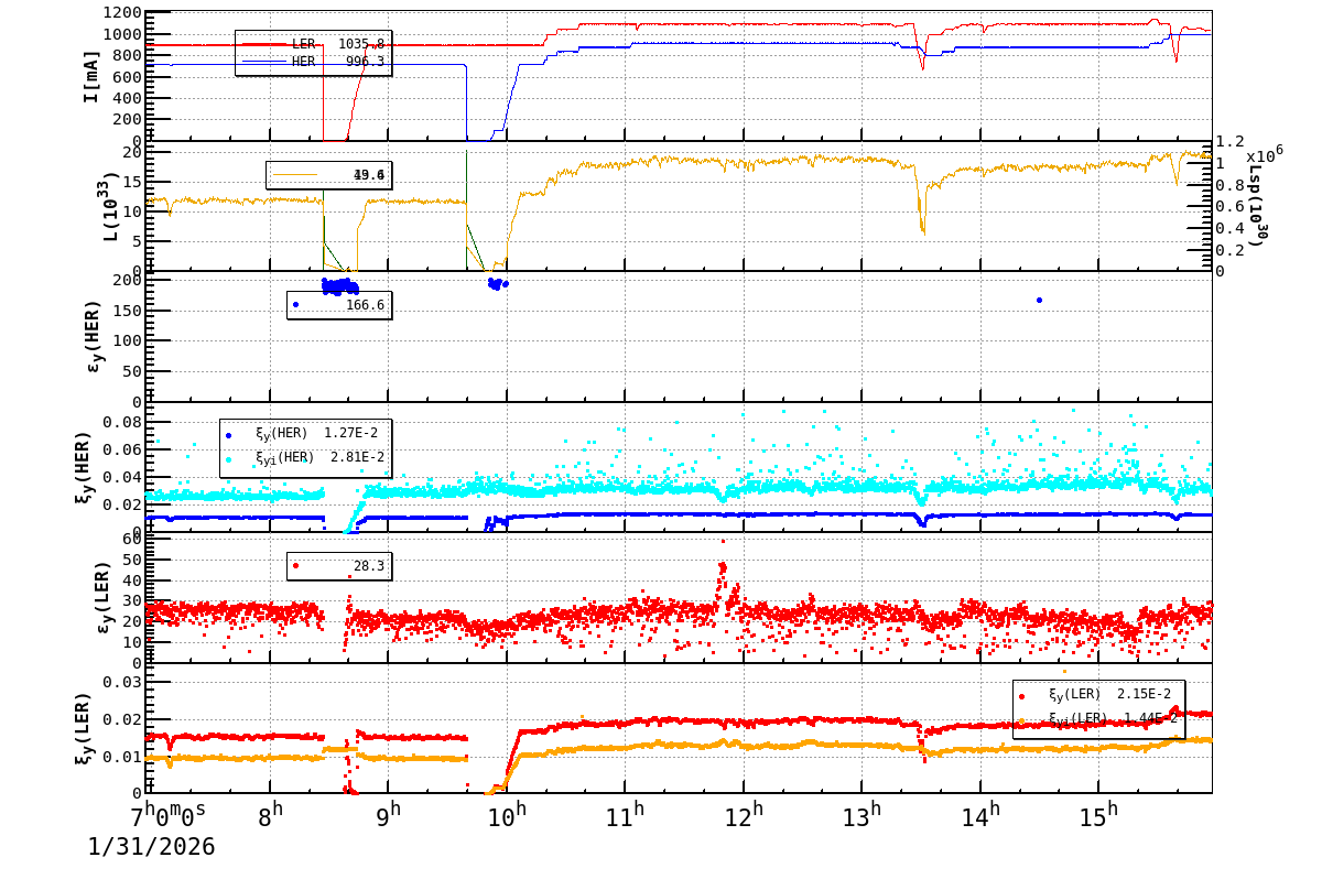 bbtsshift-20260131-1601.png bbtsshift-20260131-1601.png