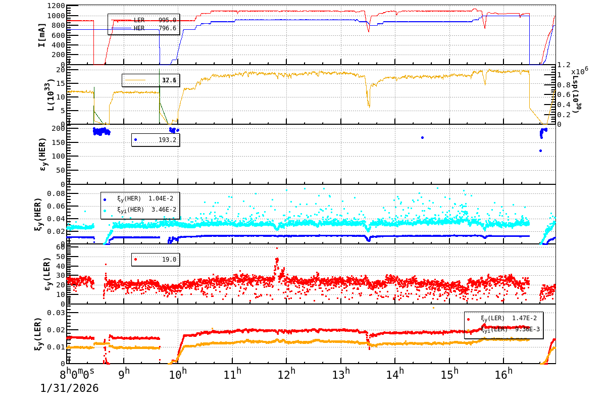 bbtsshift-20260131-1701.png bbtsshift-20260131-1701.png