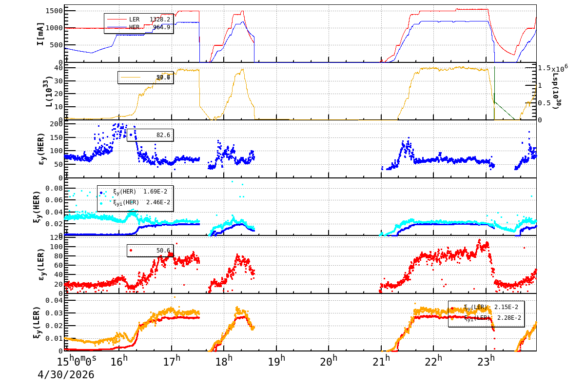 bbtsshift-20260501-0001.png bbtsshift-20260501-0001.png