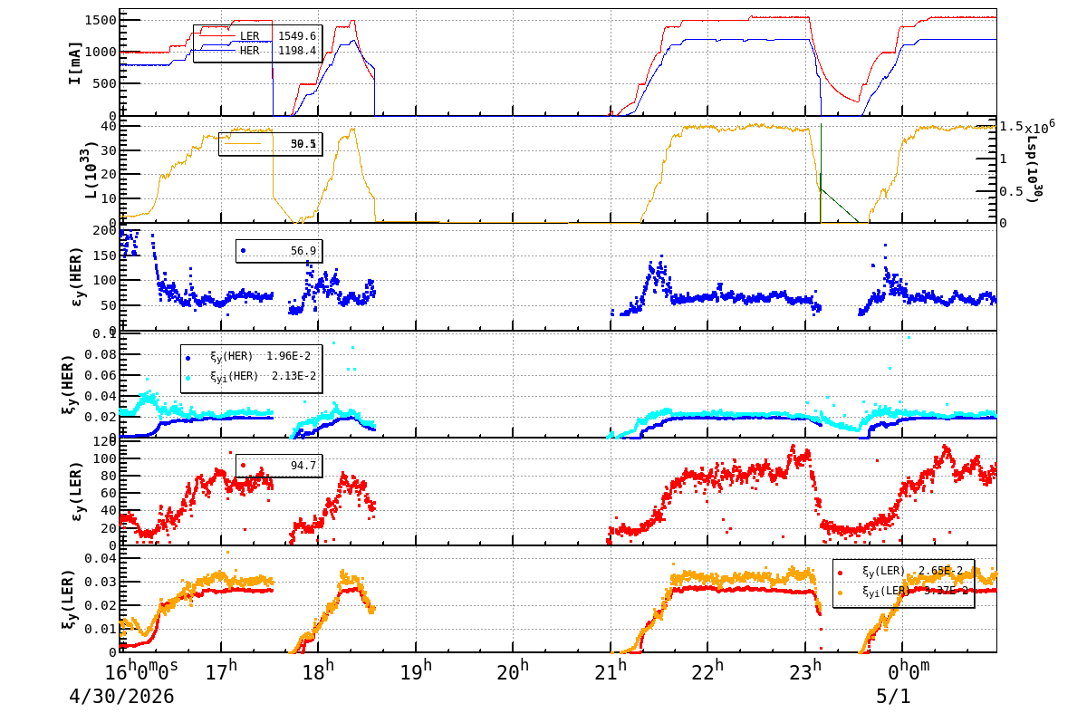 bbtsshift-20260501-0101.png bbtsshift-20260501-0101.png