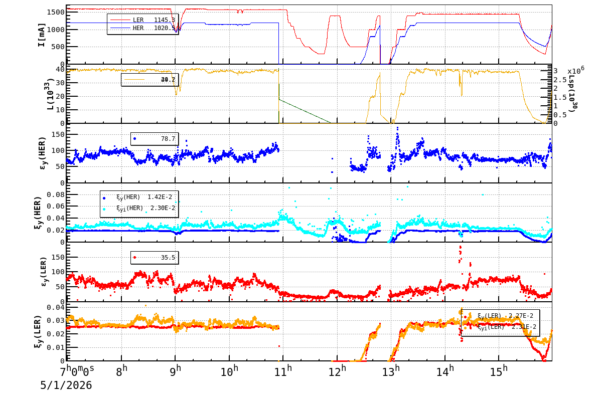 bbtsshift-20260501-1601.png bbtsshift-20260501-1601.png