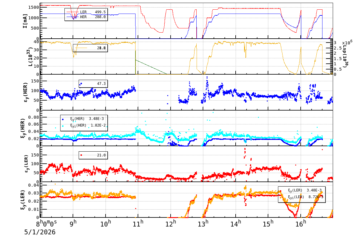 bbtsshift-20260501-1701.png bbtsshift-20260501-1701.png