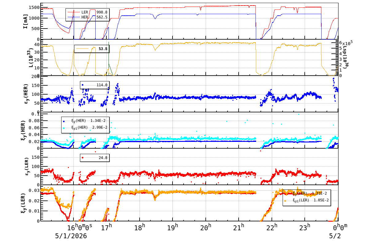 bbtsshift-20260502-0001.png bbtsshift-20260502-0001.png