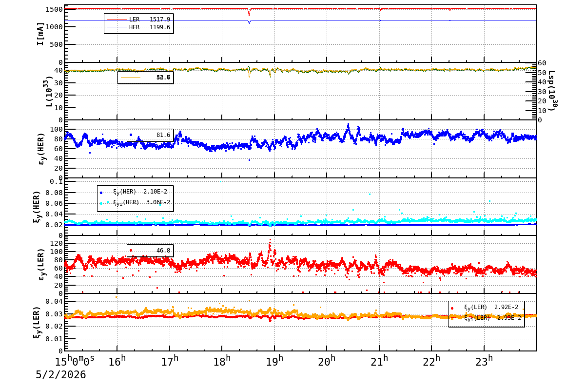 bbtsshift-20260503-0001.png bbtsshift-20260503-0001.png