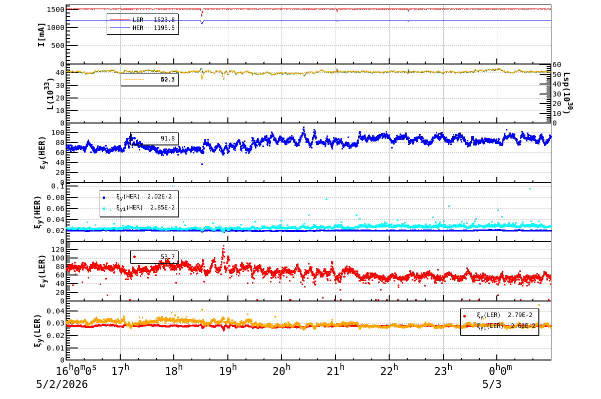 bbtsshift-20260503-0101.png bbtsshift-20260503-0101.png