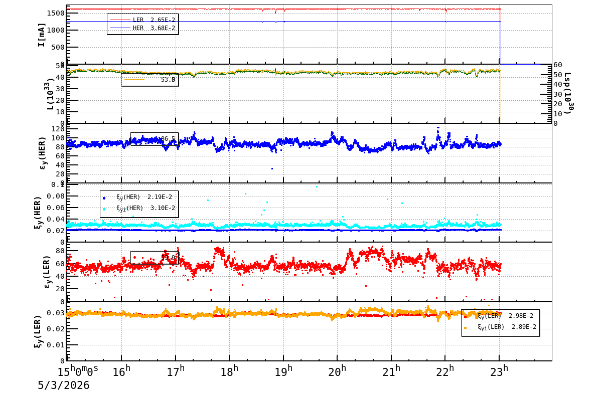 bbtsshift-20260504-0001.png bbtsshift-20260504-0001.png