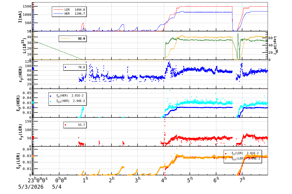 bbtsshift-20260504-0801.png bbtsshift-20260504-0801.png