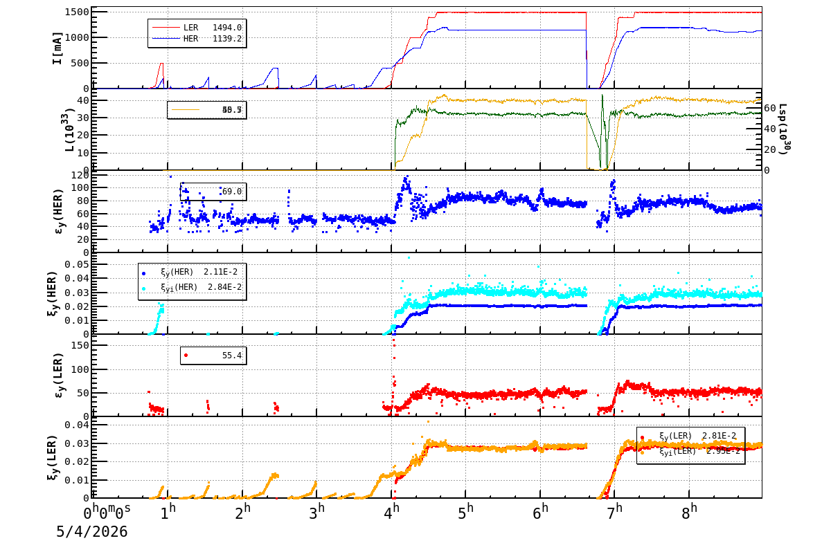 bbtsshift-20260504-0901.png bbtsshift-20260504-0901.png