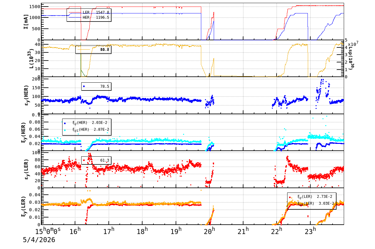 bbtsshift-20260505-0001.png bbtsshift-20260505-0001.png