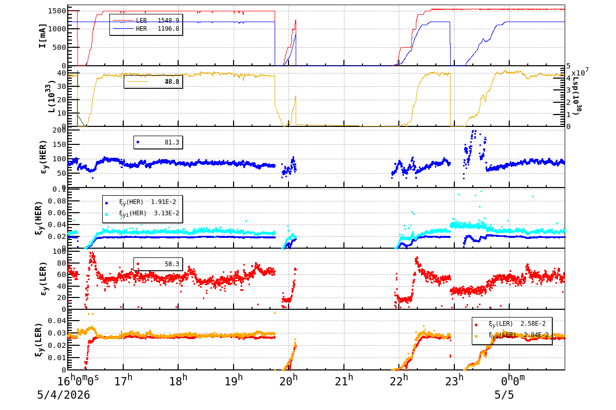 bbtsshift-20260505-0101.png bbtsshift-20260505-0101.png