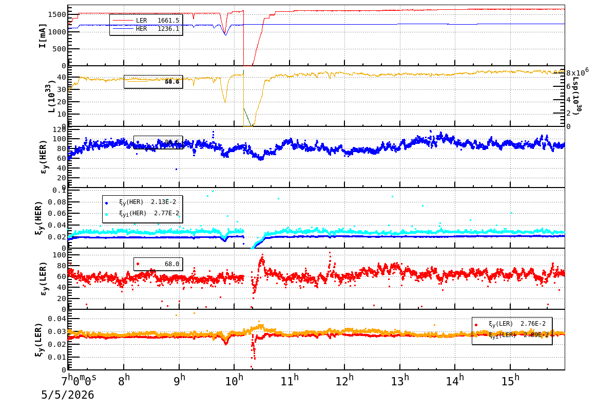 bbtsshift-20260505-1601.png bbtsshift-20260505-1601.png