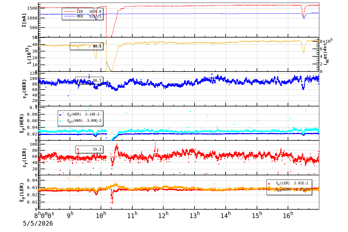 bbtsshift-20260505-1701.png bbtsshift-20260505-1701.png