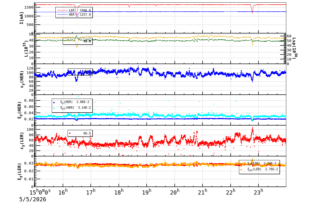 bbtsshift-20260506-0001.png bbtsshift-20260506-0001.png