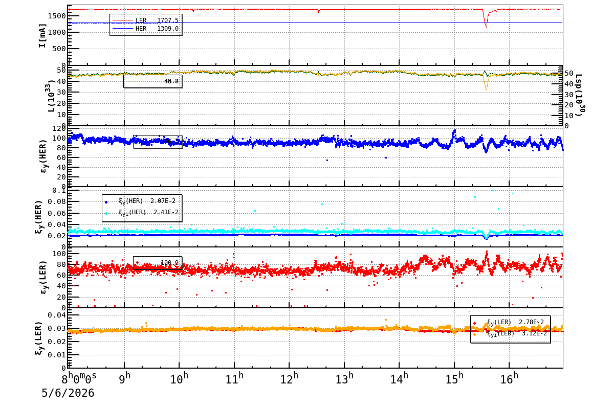 bbtsshift-20260506-1701.png bbtsshift-20260506-1701.png