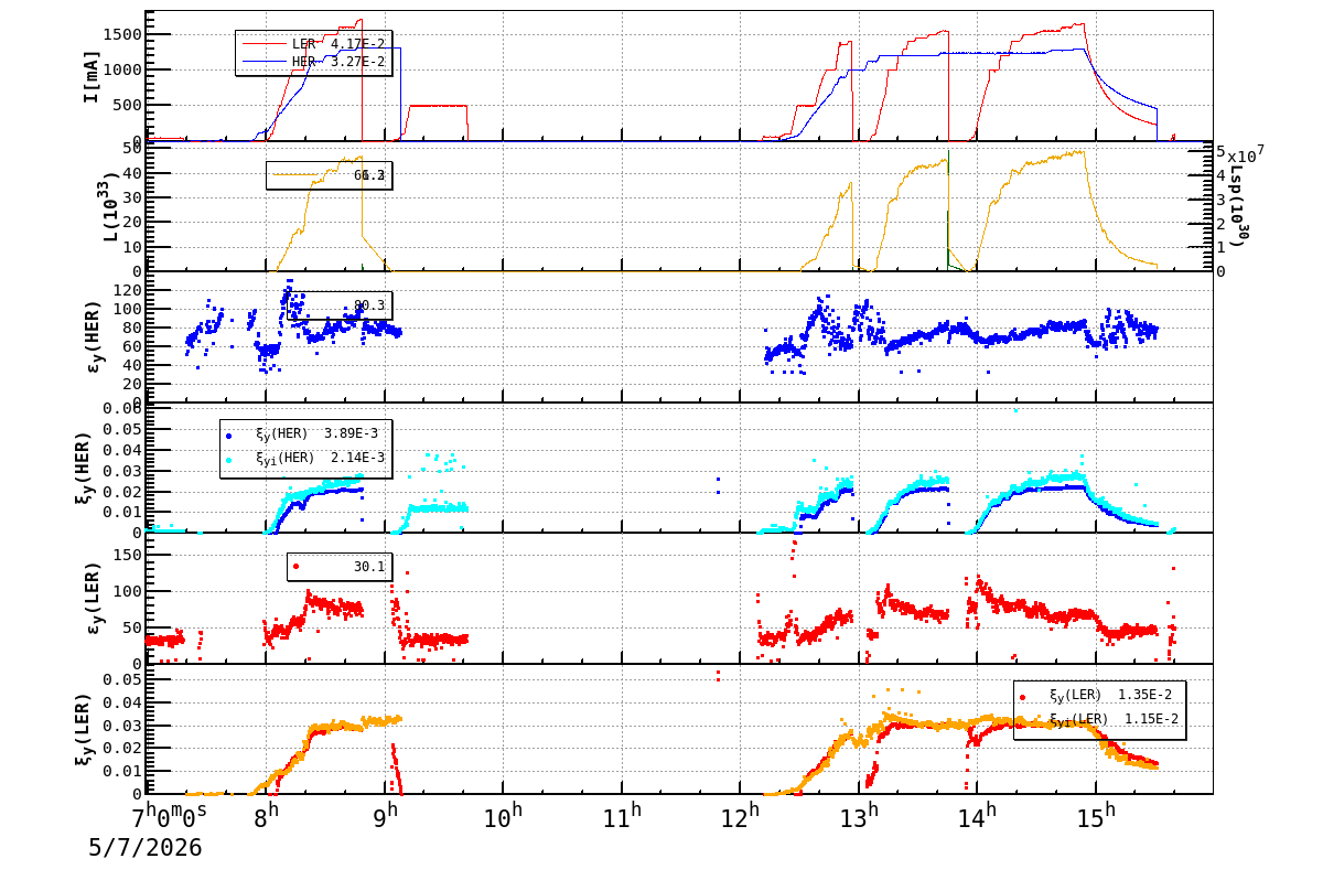 bbtsshift-20260507-1601.png bbtsshift-20260507-1601.png