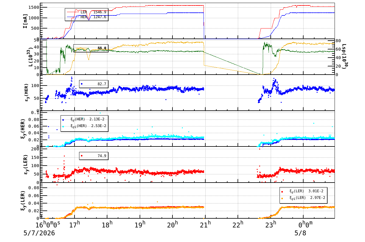bbtsshift-20260508-0101.png bbtsshift-20260508-0101.png