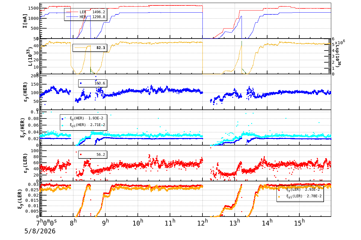 bbtsshift-20260508-1601.png bbtsshift-20260508-1601.png