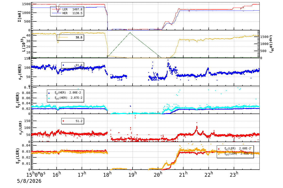 bbtsshift-20260509-0001.png bbtsshift-20260509-0001.png