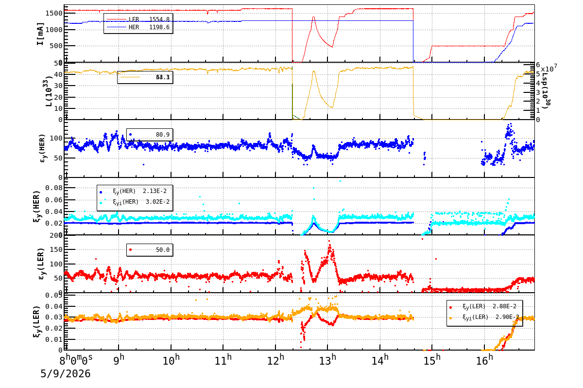 bbtsshift-20260509-1701.png bbtsshift-20260509-1701.png