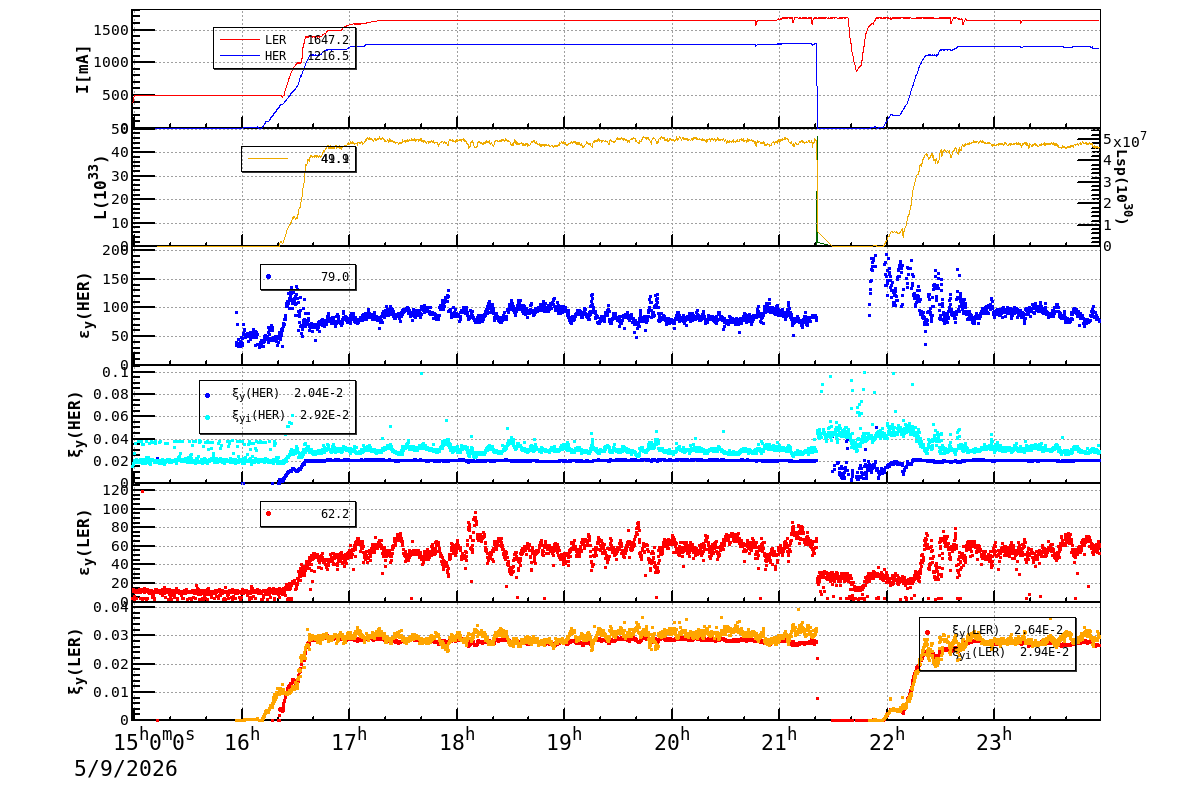 bbtsshift-20260510-0001.png bbtsshift-20260510-0001.png