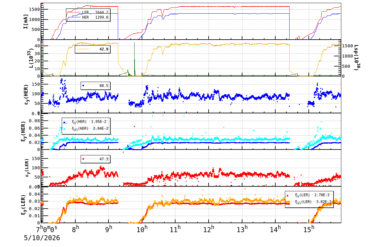 bbtsshift-20260510-1601.png bbtsshift-20260510-1601.png