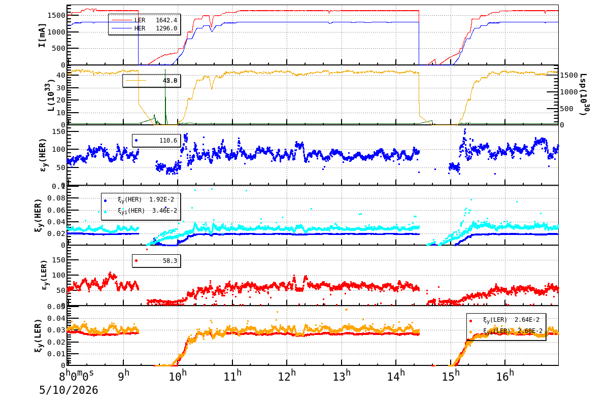 bbtsshift-20260510-1701.png bbtsshift-20260510-1701.png