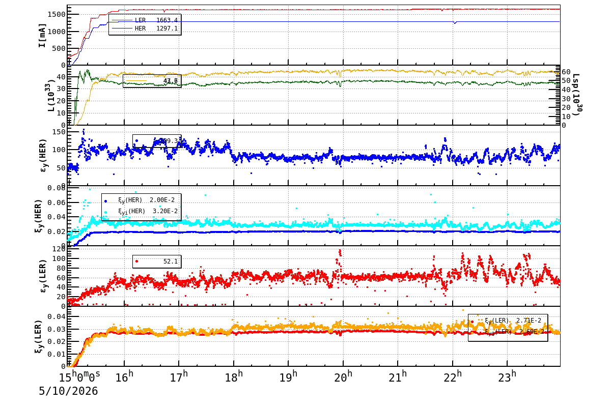 bbtsshift-20260511-0001.png bbtsshift-20260511-0001.png