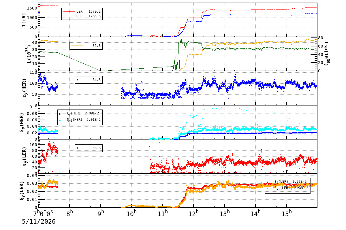 bbtsshift-20260511-1601.png bbtsshift-20260511-1601.png