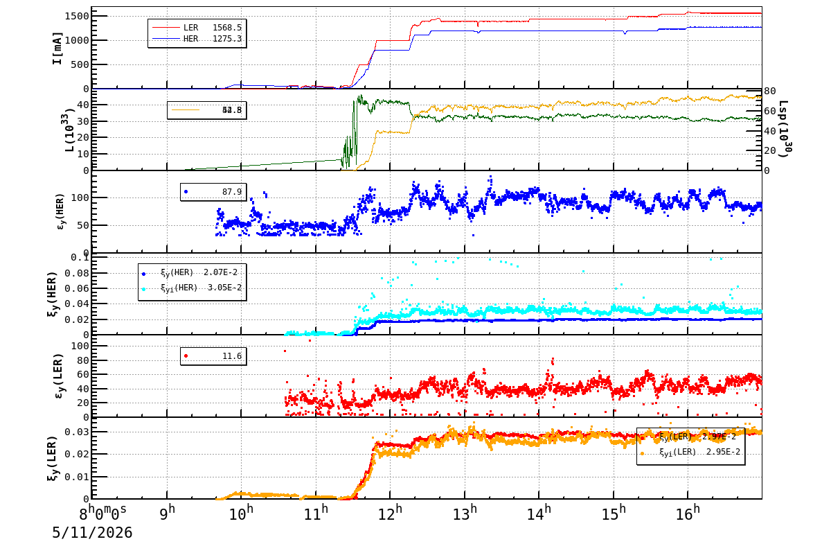 bbtsshift-20260511-1701.png bbtsshift-20260511-1701.png