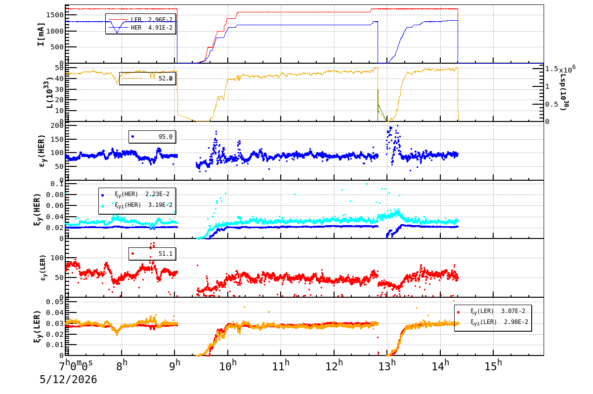 bbtsshift-20260512-1601.png bbtsshift-20260512-1601.png
