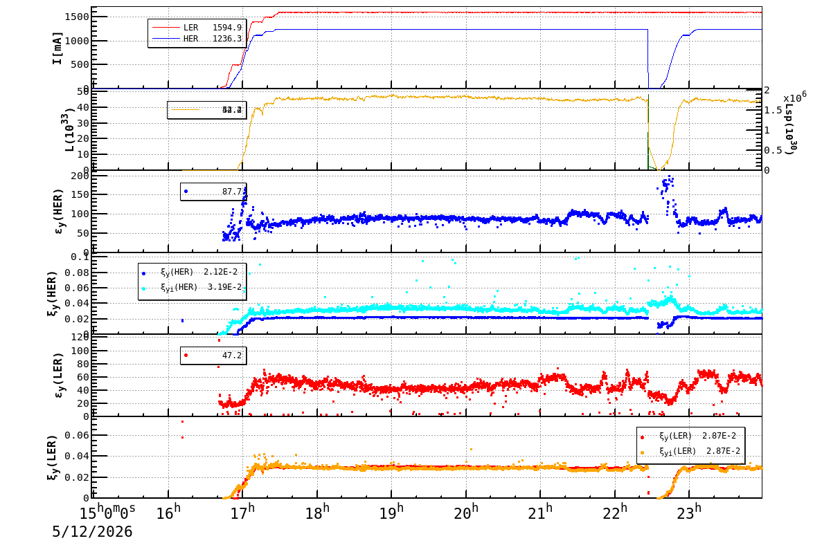 bbtsshift-20260513-0001.png bbtsshift-20260513-0001.png