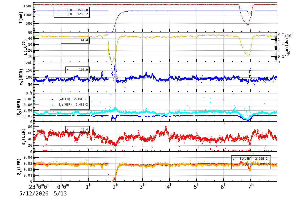 bbtsshift-20260513-0801.png bbtsshift-20260513-0801.png