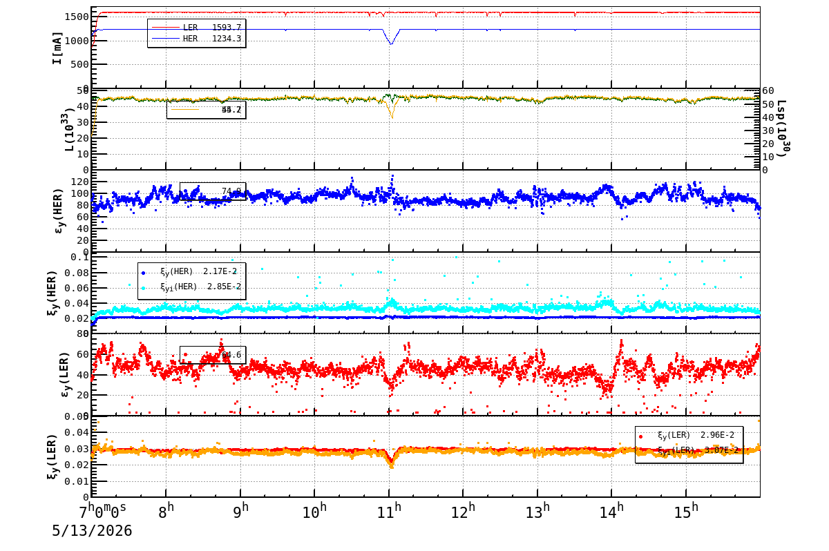 bbtsshift-20260513-1601.png bbtsshift-20260513-1601.png