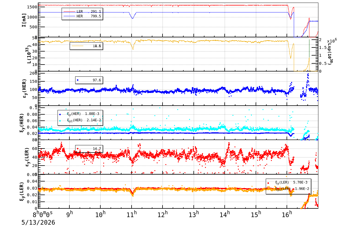 bbtsshift-20260513-1701.png bbtsshift-20260513-1701.png
