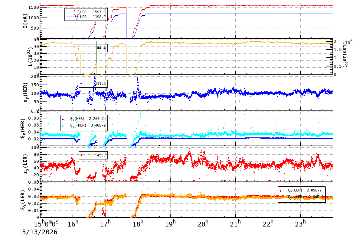 bbtsshift-20260514-0001.png bbtsshift-20260514-0001.png