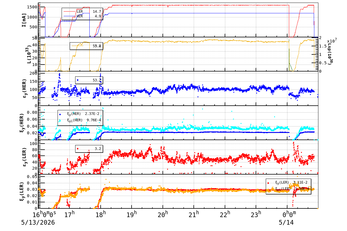 bbtsshift-20260514-0101.png bbtsshift-20260514-0101.png