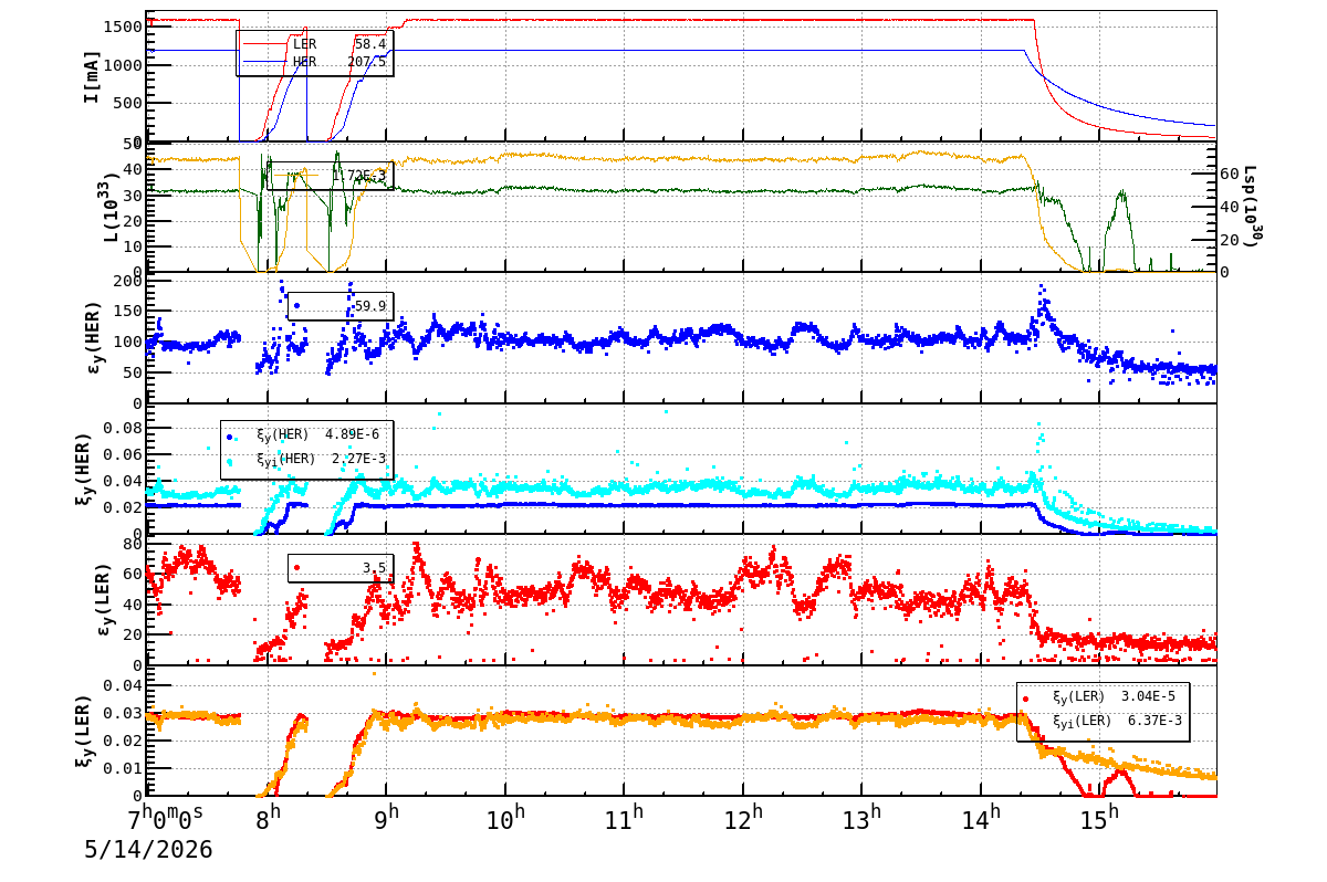 bbtsshift-20260514-1601.png bbtsshift-20260514-1601.png