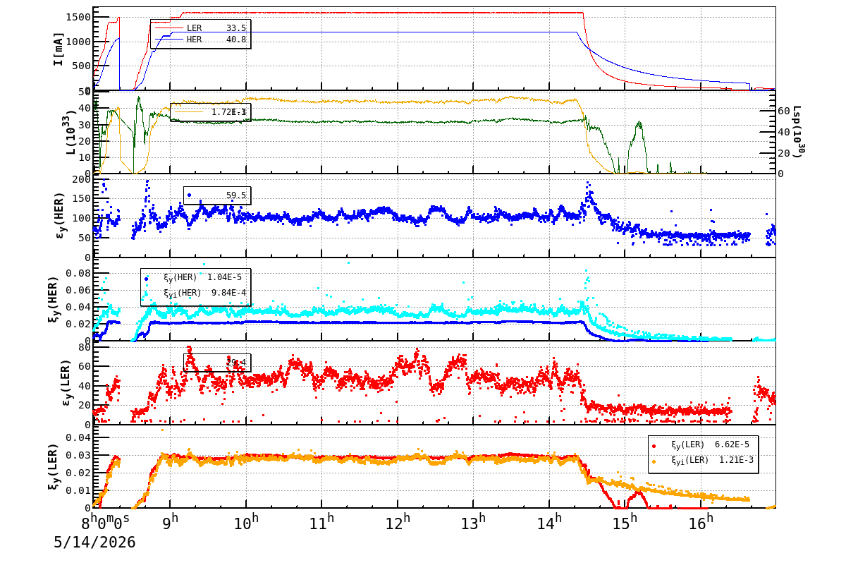 bbtsshift-20260514-1701.png bbtsshift-20260514-1701.png