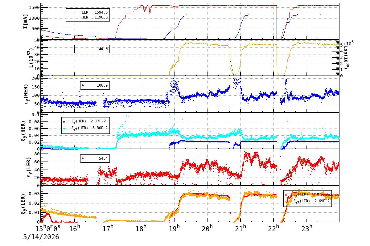 bbtsshift-20260515-0001.png bbtsshift-20260515-0001.png
