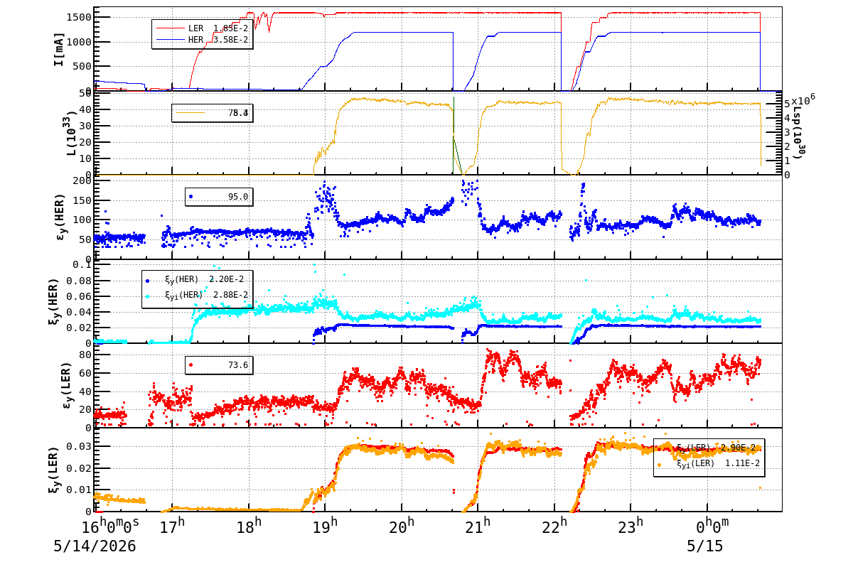 bbtsshift-20260515-0101.png bbtsshift-20260515-0101.png