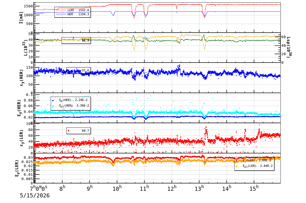 bbtsshift-20260515-1601.png bbtsshift-20260515-1601.png
