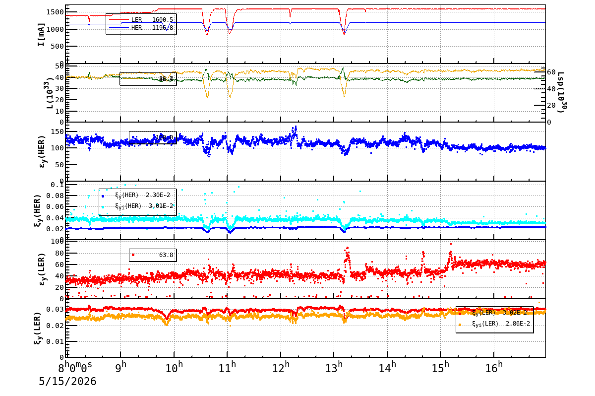 bbtsshift-20260515-1701.png bbtsshift-20260515-1701.png