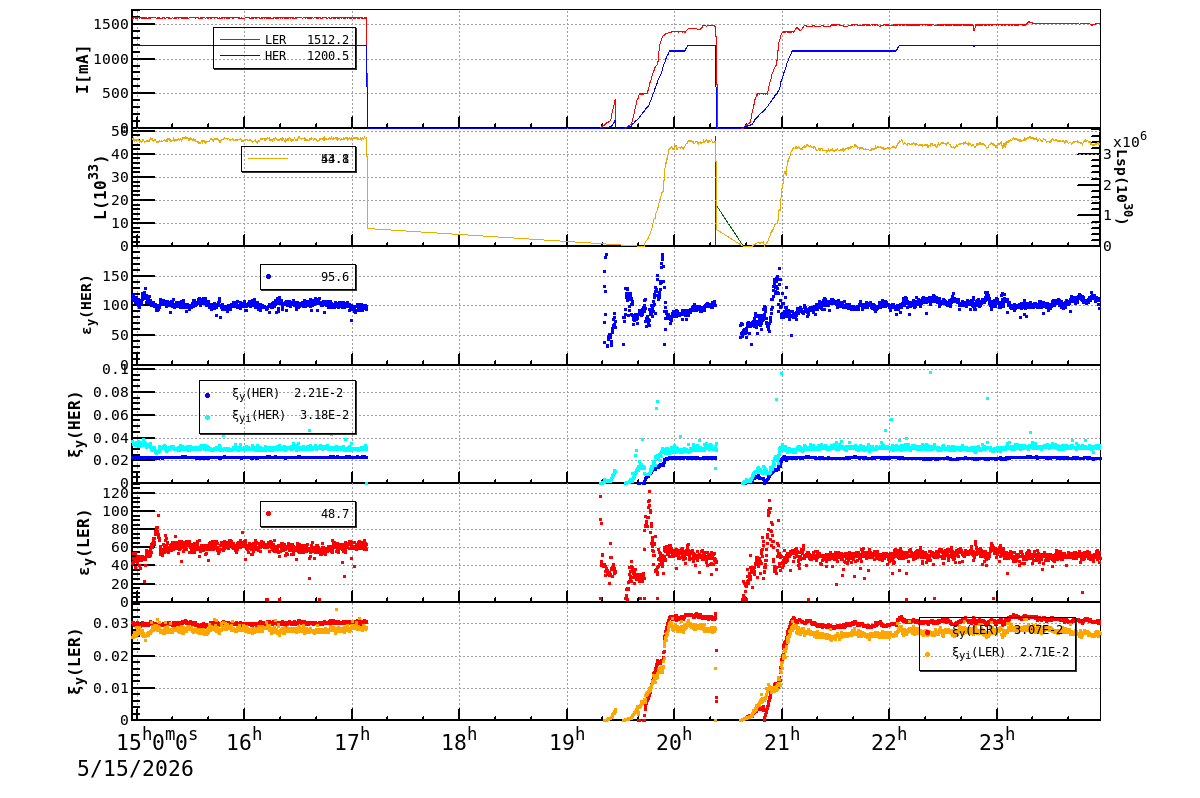 bbtsshift-20260516-0001.png bbtsshift-20260516-0001.png
