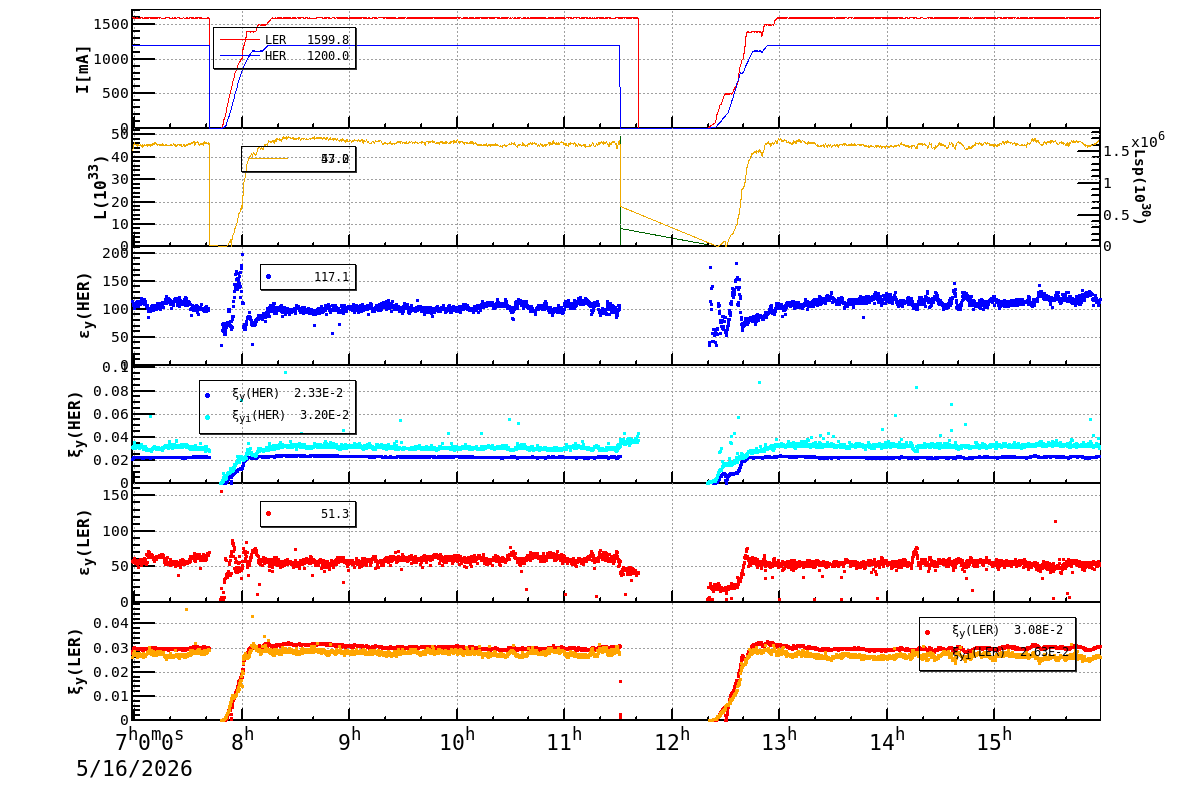 bbtsshift-20260516-1601.png bbtsshift-20260516-1601.png