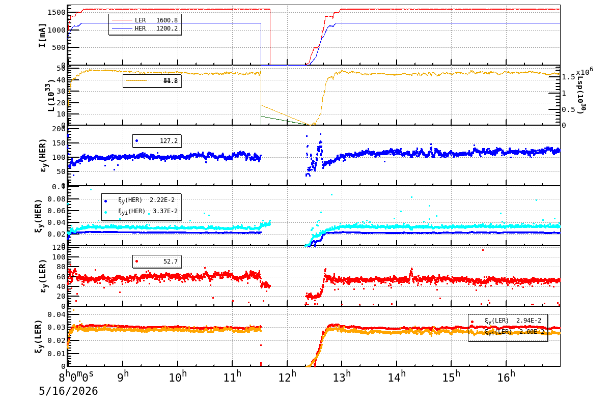 bbtsshift-20260516-1701.png bbtsshift-20260516-1701.png