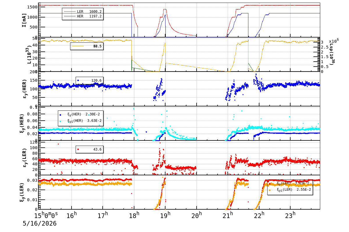 bbtsshift-20260517-0001.png bbtsshift-20260517-0001.png