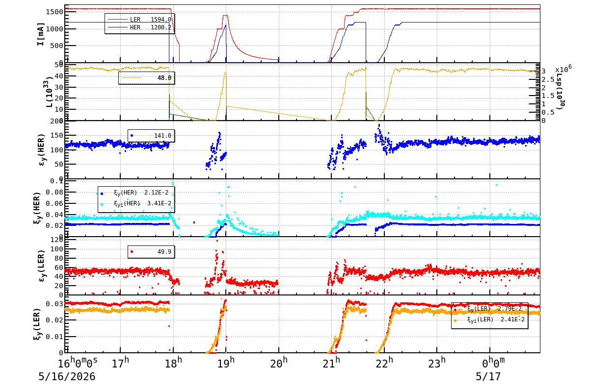 bbtsshift-20260517-0101.png bbtsshift-20260517-0101.png