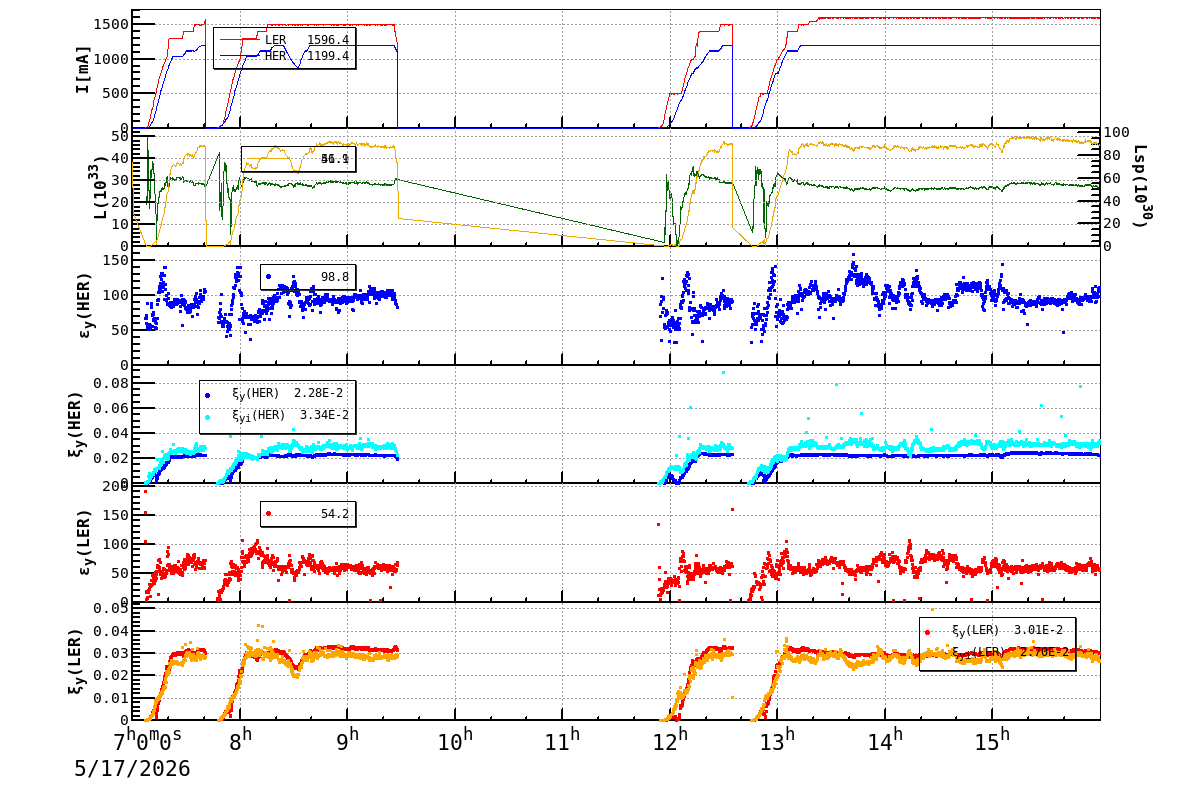 bbtsshift-20260517-1601.png bbtsshift-20260517-1601.png