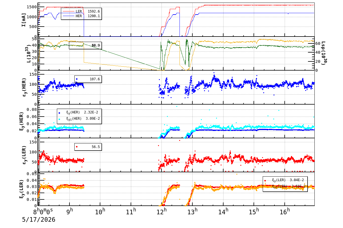 bbtsshift-20260517-1701.png bbtsshift-20260517-1701.png